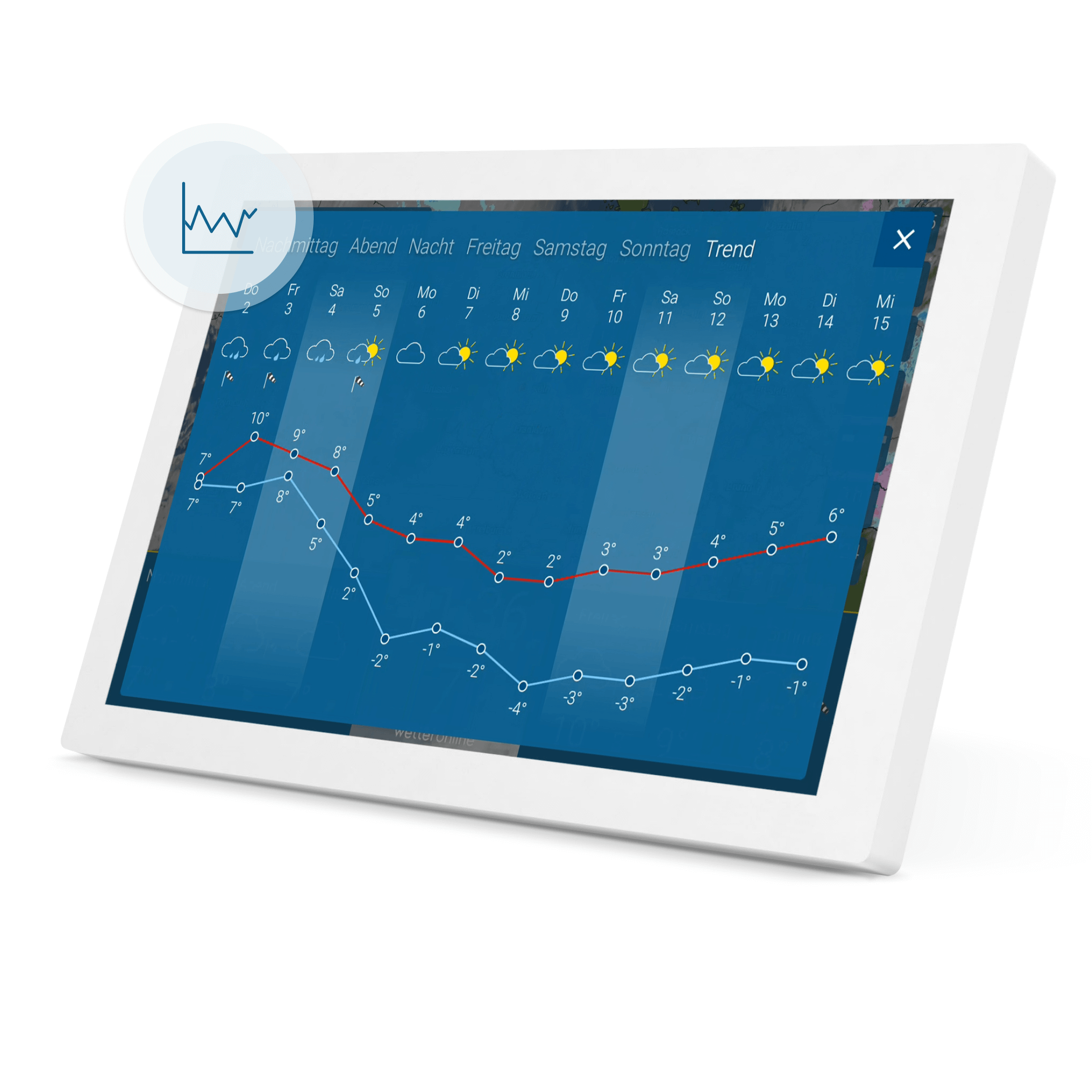 weer & radar home + Wandmontageset