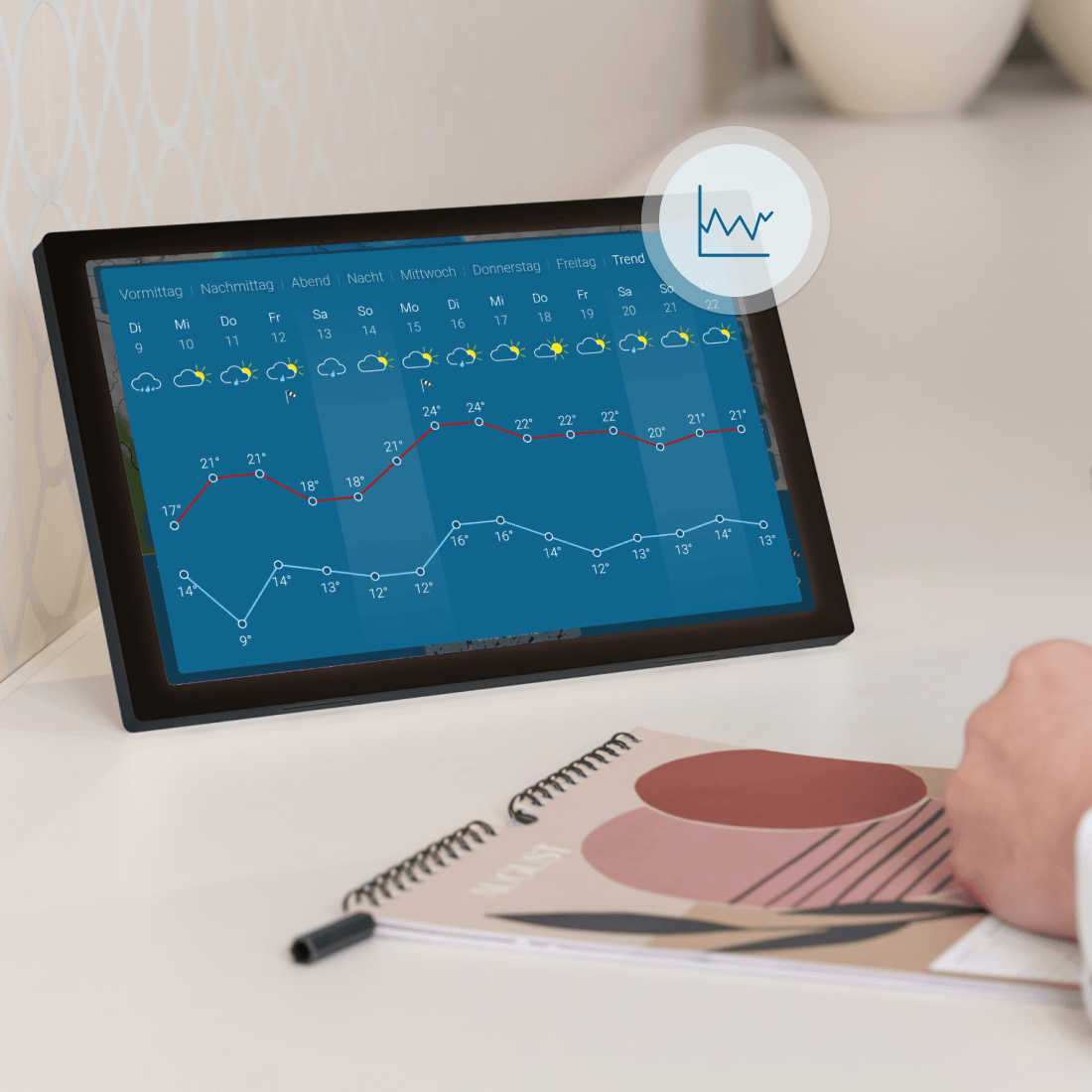 wetteronline home 4 (Schwarz)