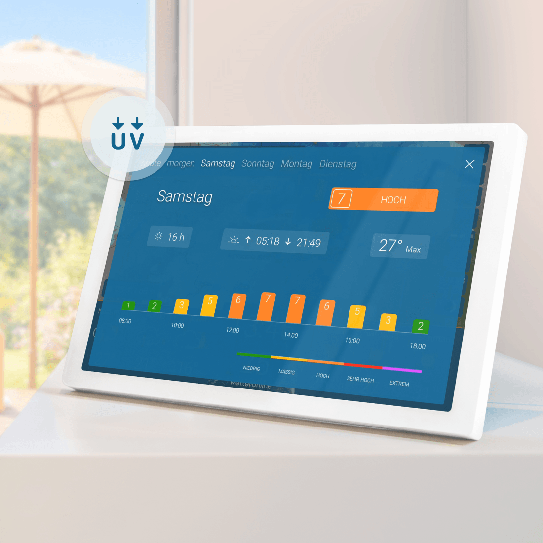 wetteronline home 4 (Weiß)